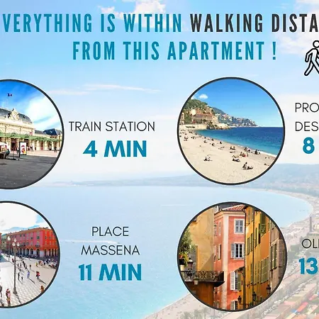 Nestor&jeeves - Harmonie Terrasse - - Free Parking * Nizza